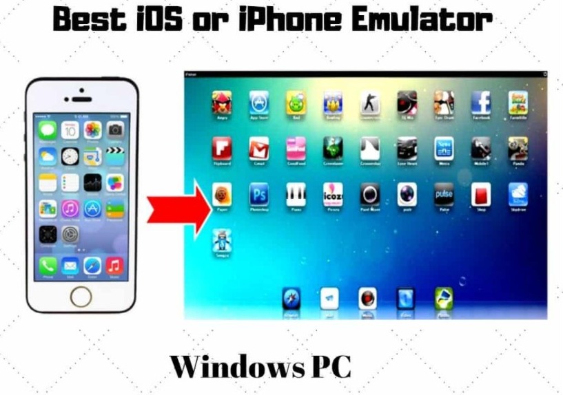 best iphone emulator for a mac